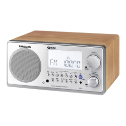 Sangean WR-2 Manuel utilisateur | Fixfr