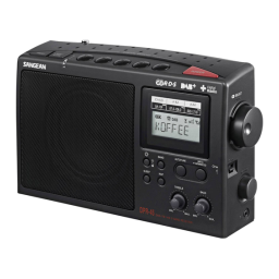 Sangean DPR-45 Manuel du propriétaire | Fixfr