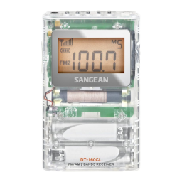 Sangean DT-160CL Manuel utilisateur | Fixfr