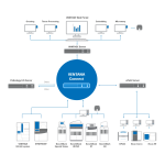 Roche Ventana System Software (VSS) Manuel utilisateur