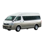 Toyota Hiace : Brochure | Chat IA et PDF