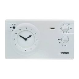 THEBEN RAM 721, RAMSES 722 Manuel + Chat IA & PDF | Fixfr
