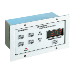 Teledyne 3290 OEM trace oxygen analyzer Manuel utilisateur | Fixfr