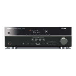 Yamaha HTR-3063 : Guide Rapide, Chat IA & PDF | Fixfr