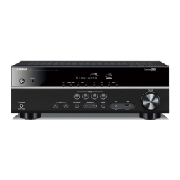 Yamaha HTR-3071 Manuel utilisateur | Fixfr