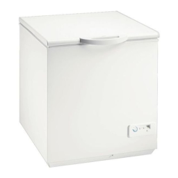 Zanussi ZFC639WAP Manuel utilisateur | Fixfr