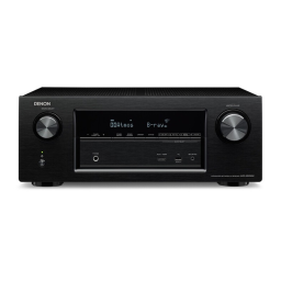 AVR-X2200W: Manuel d'utilisateur + Chat IA & PDF | Fixfr