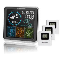 Bresser 7000027 Quadro Individio weather station Manuel du propriétaire | Fixfr