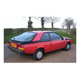 Renault FUEGO Manuel du propriétaire | Fixfr