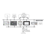 WAGO Configure IEC 61850 Manuel utilisateur