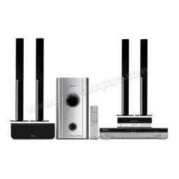 Pioneer RCS-606H Manuel d'Utilisateur + Chat IA  | Fixfr