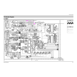 Samsung SP42W4HP Manuel utilisateur | Fixfr