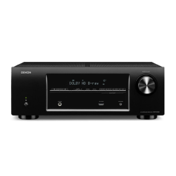 Denon AVR-X500 Manuel utilisateur | Fixfr