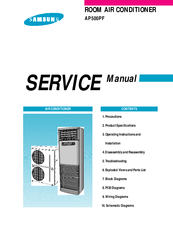 APH503QG Climatiseurs Manuel : IA Chat & PDF | Fixfr