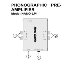 Real Cable Nano-LP1 Préampli phono Product fiche | Fixfr