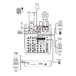 JB systems LIVE-6 Manuel du propriétaire | Fixfr