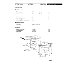 AKP 631 Four: Guide d'utilisation, IA et PDF | Fixfr