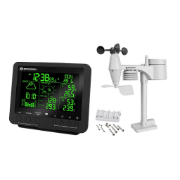 Bresser Weather Center 5-in-1 black Manuel utilisateur | Fixfr