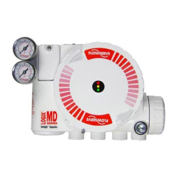 Flowserve Logix 3200IQ Digital Positioner Manuel utilisateur | Fixfr