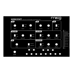 Moog Werkstatt-01 Blank Patchsheets Manuel utilisateur | Fixfr