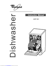 Whirlpool ADG 450 Dishwasher Manuel utilisateur | Fixfr