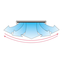 Fujitsu ABUA36TLAV Guide d'installation | Fixfr