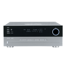 Harman Kardon AVR 630 Manuel du propriétaire | Fixfr