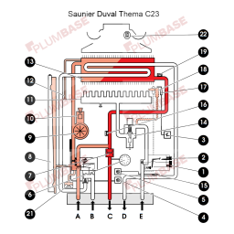 Saunier Duval THEMAPLUS : Manuel d'installation et d'emploi | AI Chat & PDF Access | Fixfr