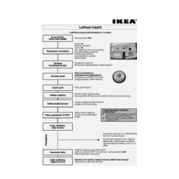 IKEA DWN 600 W Dishwasher Manuel utilisateur | Fixfr