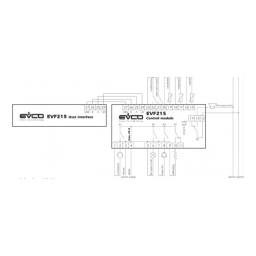 Evco EVF215N9 Controller Manuel utilisateur | Fixfr
