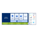 Cyber Disaster Recovery Cloud: AI Chat &amp; PDF Access
