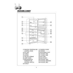 Daewoo WNK340.G Manuel utilisateur | Fixfr