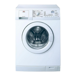 Aeg-Electrolux L66840 Manuel utilisateur | Fixfr