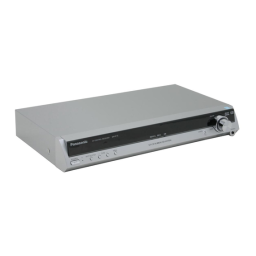 Panasonic SC-HT17, SC-HT15 | Chat IA & PDF | Fixfr