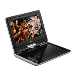 Akai ACVDS940UCX Manuel utilisateur | Fixfr