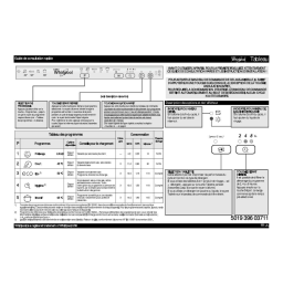 Whirlpool ADG 9000 FD Manuel utilisateur | Fixfr