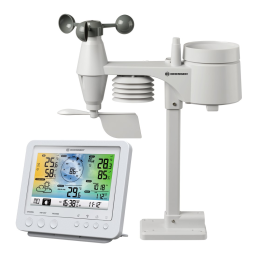 Professional WIFI colour Weather Center 5-in-1 V