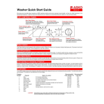 ASKO W6221 Guide Rapide d'Utilisation | AI Chat &amp; PDF