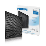 Philips AC4123/10 Filtre &agrave; charbon actif Manuel utilisateur