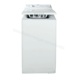Curtiss PTL 1010DR Manuel utilisateur | Fixfr