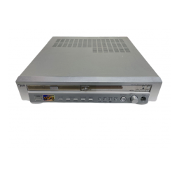 Manuel d'utilisation LG DA-3520 | Chat IA & PDF | Fixfr