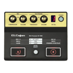 Roland EC-10M ELCajon Mic Processor Manuel du propriétaire | Fixfr