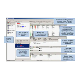 Cisco Unified Attendant Console Standard  Manuel utilisateur | Fixfr