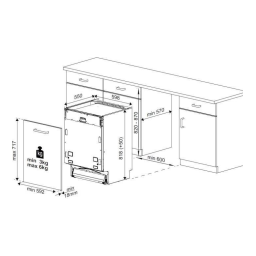 Beko LVI70F Lave vaisselle tout intégrable Manuel utilisateur | Fixfr