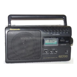 Panasonic RF-3700 : Mode d'emploi | AI Chat | Fixfr