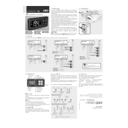 Temperature controllers AKO-14423/14412