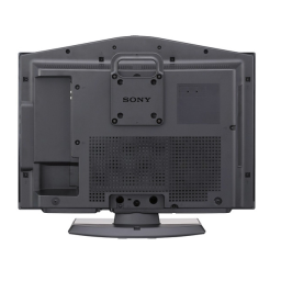 Sony PCS-XL55 Instructions d'utilisation + AI Chat | Fixfr