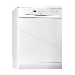 Whirlpool ADP 7463 WH Manuel utilisateur | Fixfr