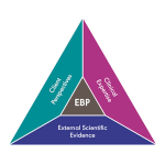 EBP Association 2014 Manuel utilisateur