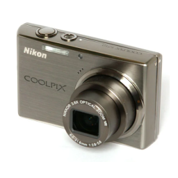 Coolpix S710